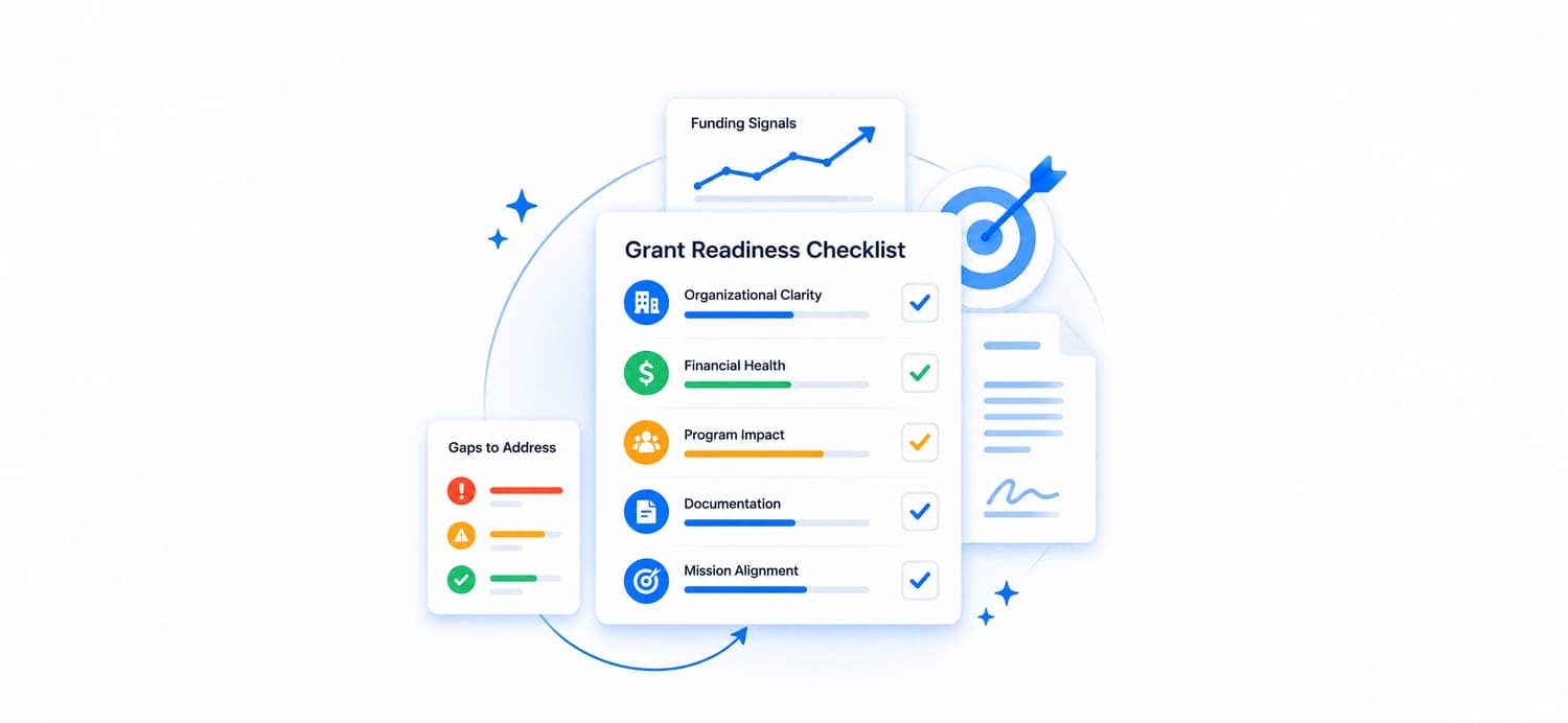 Grant readiness checklist illustration